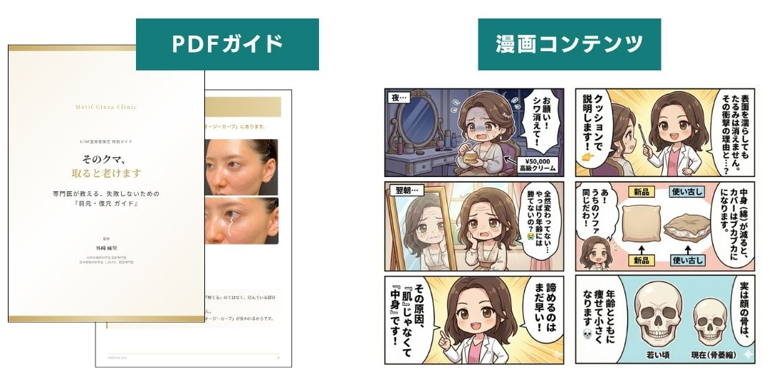 PDFガイド（目元・復元ガイド）と漫画コンテンツ（顔の骨萎縮を解説する4コマ漫画）のビジュアル