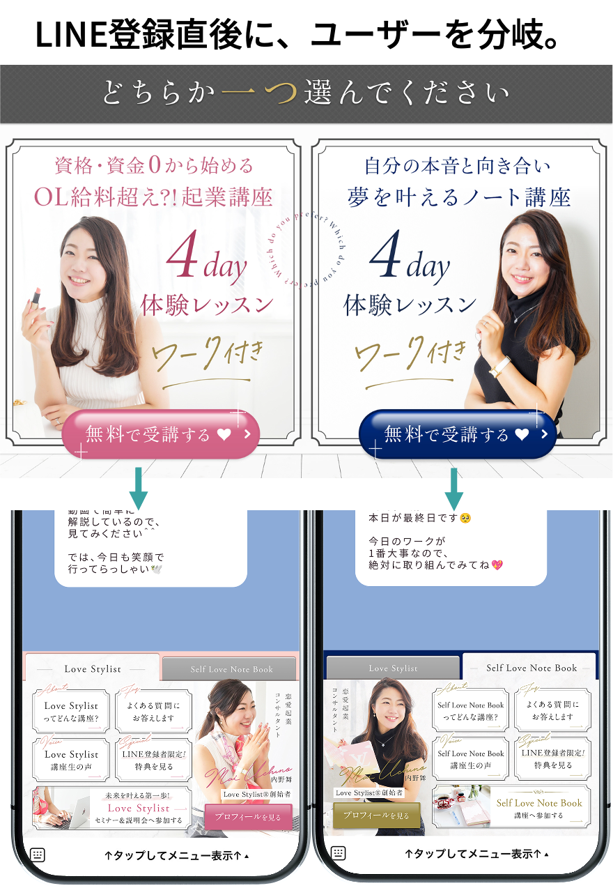 起業講座とノート講座のシナリオ分岐イメージ