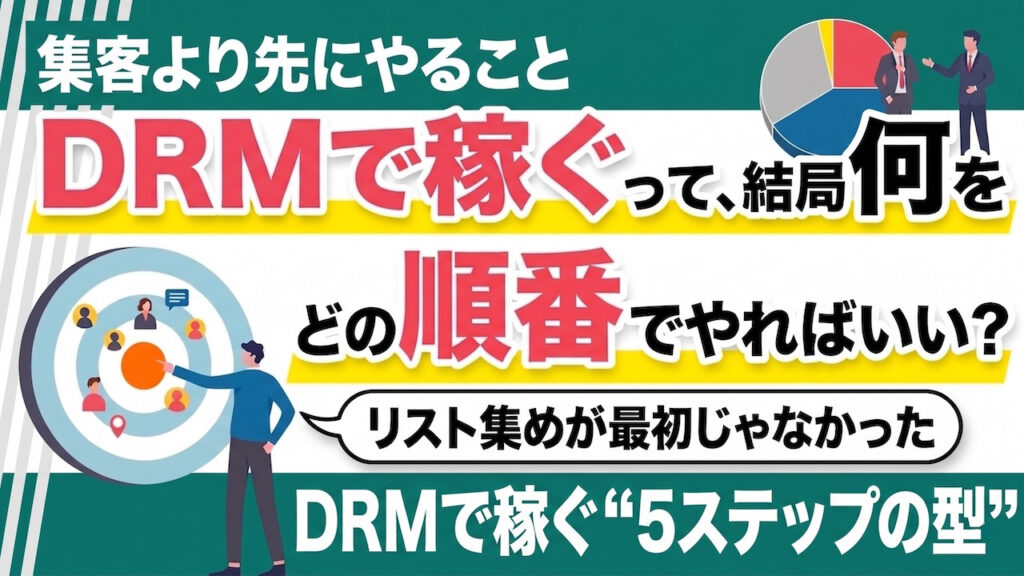 DRMで稼ぐ最短ロードマップ｜500件の構築データから導いた自動化戦略